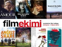 FİLMEKİMİ  başlıyor
