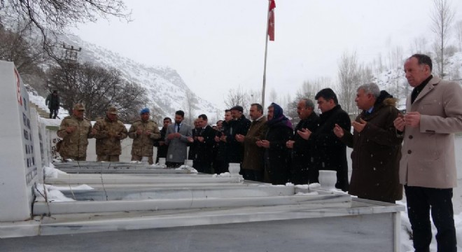 Çığ faciası şehitleri duayla anıldı