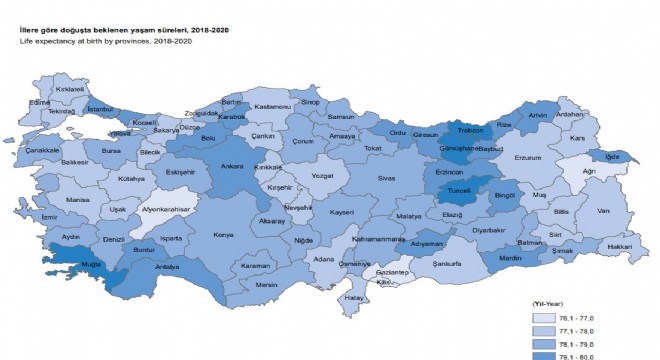 Erzurum un Hayat Tablosu açıklandı