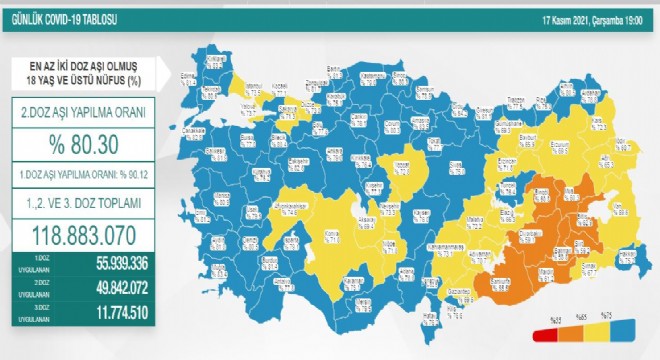 Erzurum 2’inci doz aşı oranı yüzde 70 eşiğinde