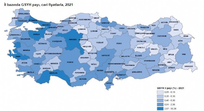 Erzurum GSYH’sinde yüzde 29’luk artış