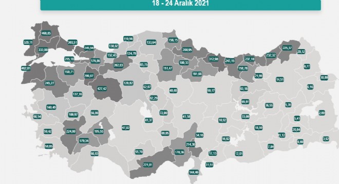 Erzurum’da vaka sayısı 14.51’e indi