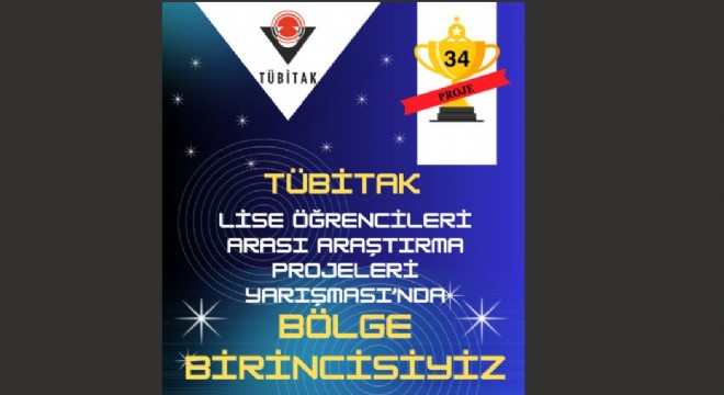 Erzurum en fazla sayıda proje üreten il