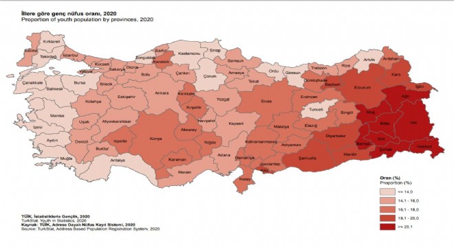 Erzurum genç nüfusta 11’inci sırada