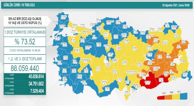 Haydi Dadaşlar.. Aşıya..