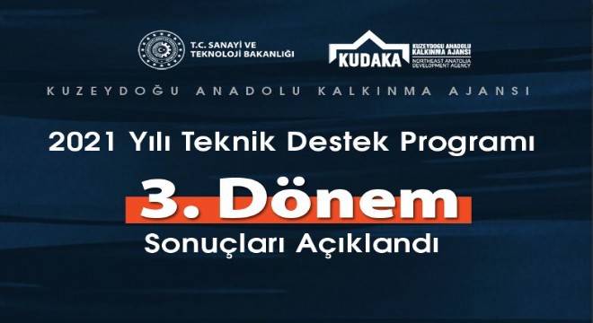 KUDAKA’dan 12 projeye teknik destek