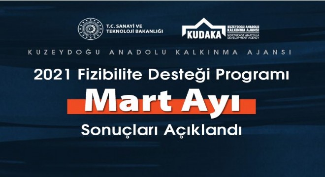 KUDAKA’dan 3 projeye fizibilite desteği