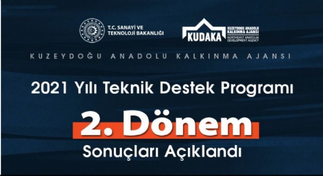 KUDAKA’dan 9 projeye teknik destek