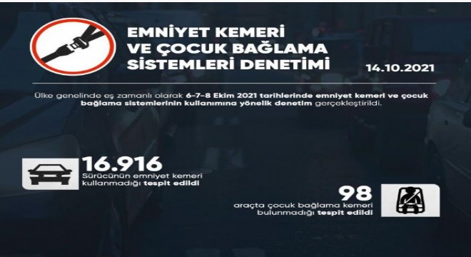 Ülke genelinde eş zamanlı emniyet kemeri uygulaması