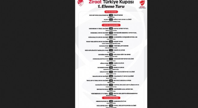 ZTK 1. eleme turu maçlarının programı belli oldu