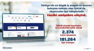 Işıkhan’dan İŞKUR’a davet