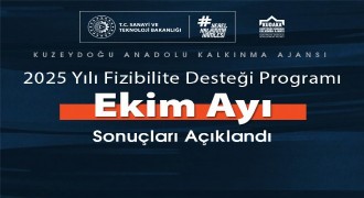 KUDAKA’dan 5 projeye fizibilite desteği
