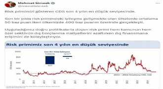 Şimşek’ten Risk primi açıklaması